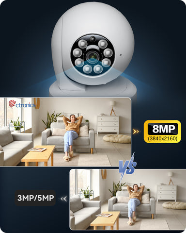 4k 8MP Innen-kamera 2,4/5GHz WIFI,  AI Personen-/Haustiererkennung，360° PTZ , 24/7