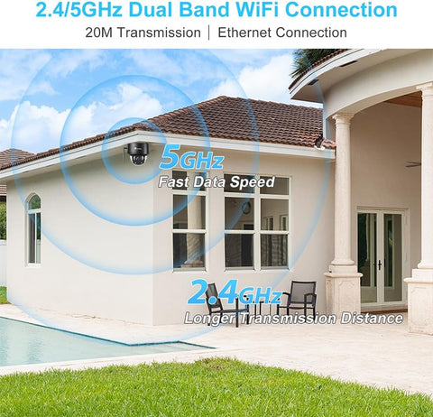 Ctronics 5MP PTZ Überwachungskamera Aussen mit 2,4GHz/5GHz Dualband WiFi, WLAN Dome IP Kamera Outdoor