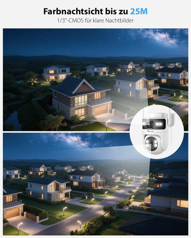 Ctronics PoE Überwachungskamera Aussen WLAN Dual-Lens, 5GHz/2,4GHz Dualband WiFi Camera IP, Farbnachtsicht