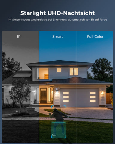 Ctronics 4K 10X Hybrid Zoom Überwachungskamera Aussen mit Personen-/Fahrzeug-/Tiererkennung, Farbnachtsicht 8MP, 2,4/5GHz WiFi,Metal