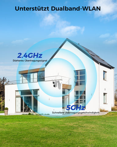 Ctronics Dual-Lens PTZ Überwachungskamera, 2.4/5Ghz WiFi NVR, CCTV Außenkamera, Unterstützt PC/Tablet/Handy