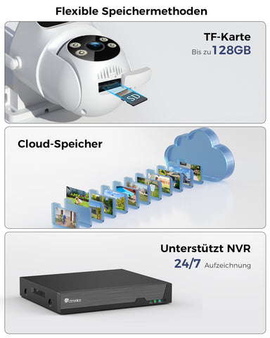 Ctronics Dual-Lens PTZ Überwachungskamera, 2.4/5Ghz WiFi NVR, CCTV Außenkamera, Unterstützt PC/Tablet/Handy