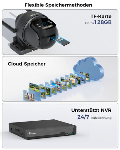 Ctronics 4K Überwachungskamera für den Außenbereich, 8MP Farbnachtsicht, 2,4/5GHz WLAN, Personen/Fahrzeug/Tiererkennung, unterstützt NVR