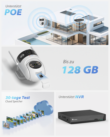 Ctronics PoE Überwachungskamera Aussen WLAN Dual-Lens, 5GHz/2,4GHz Dualband WiFi Camera IP, Farbnachtsicht
