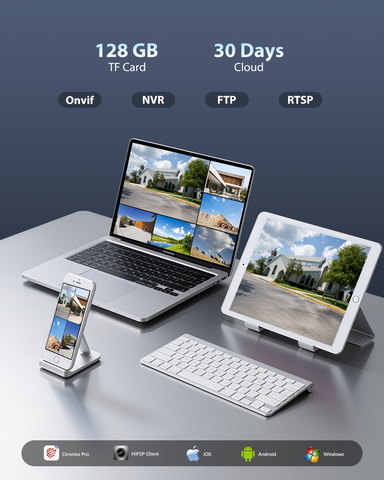 Ctronics 2.5K 4G LTE Überwachungskamera Aussen mit Dual-Objektiv, 10X Hybrid Zoom & Weitwinkel, Auto-Tracking