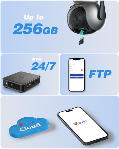 Ctronics 4K 8MP Überwachungskamera Aussen mit 2.4/5GHz Dualband WiFi PTZ & Personen/Haustier/Fahrzeugerkennung Automatische Verfolgung