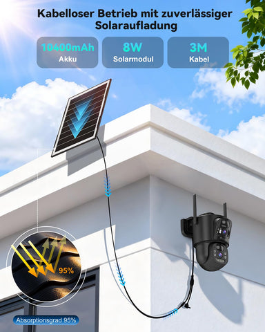 Ctronics Dual Objektiv Überwachungskamera Aussen Solar, 2.4/5GHz WLAN Kamera Outdoor Kabellos, 8W Solarpanel & 10400mAh Akku, Duale PIR