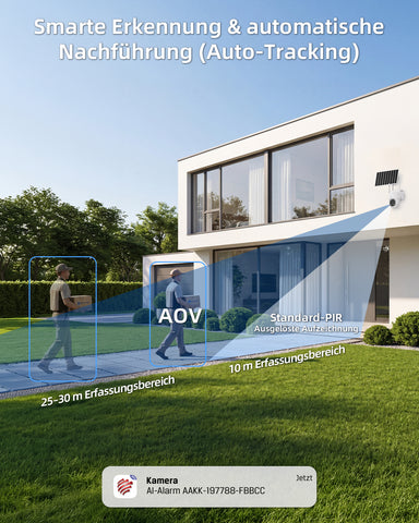 Ctronics AOV 24/7 Überwachungskamera 4G Solar, 30m KI-Tracking, PTZ, IP66 | 8W Solarpanel, 13500mAh Akku, SIM-Karte